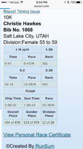 Race recap: Utah Valley 10K