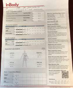 8-week transformation challenge results