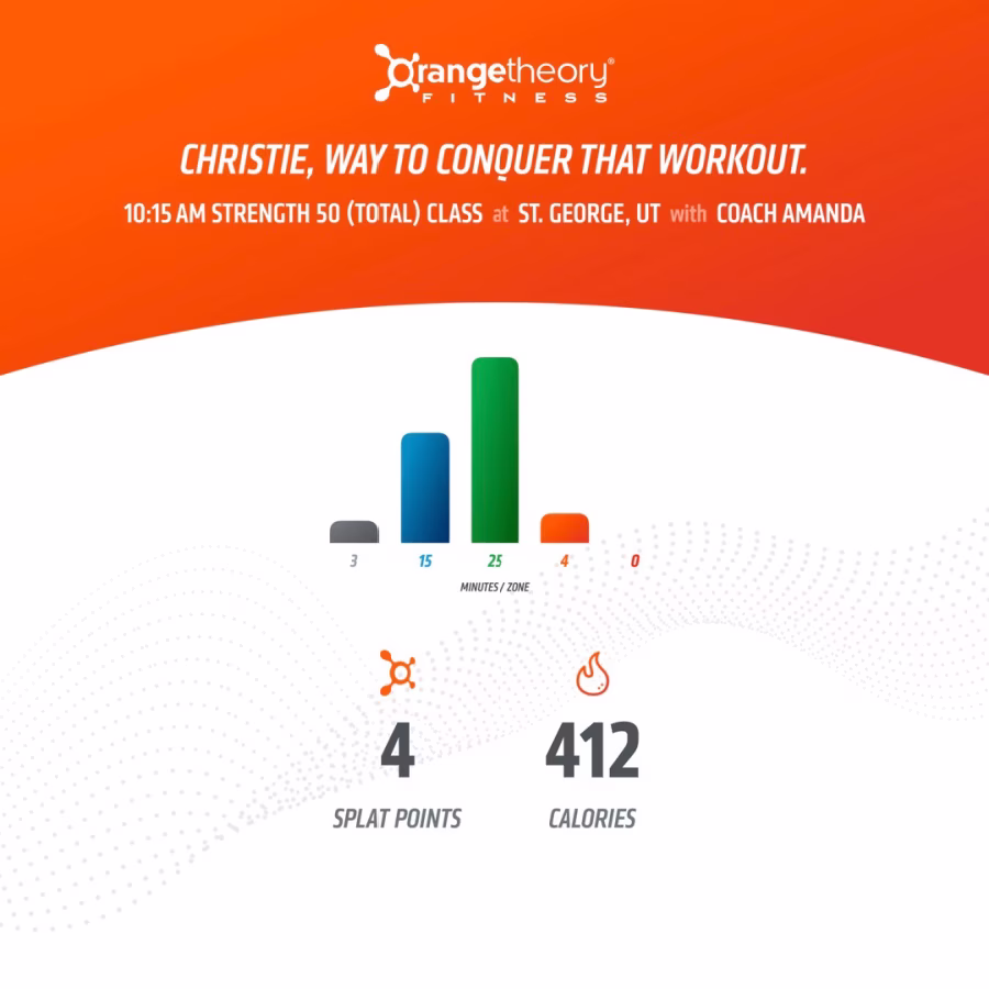 Orangetheory Fitness workout summary.