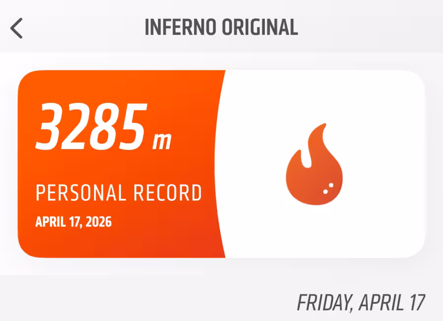 Orangetheory Fitness Inferno Personal Record.